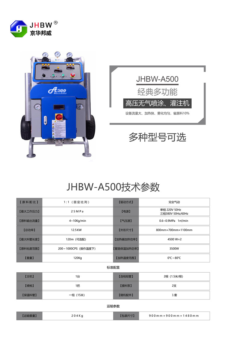 小型聚氨酯喷涂机